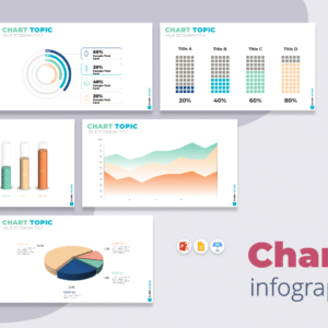 Charts