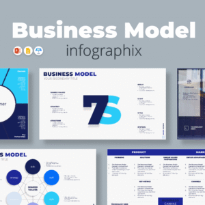 Biz Model