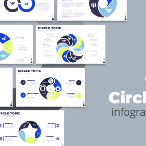 Circles