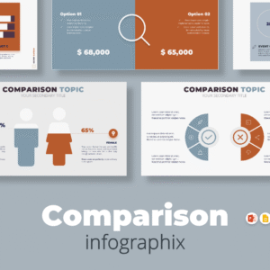 Comparison