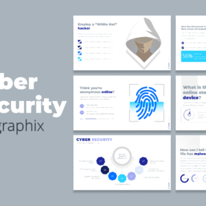 Cyber Security Infographic cover