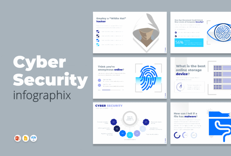 Cyber Security Infographic cover