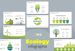 Ecology Infographic