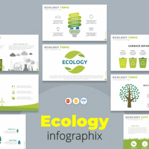 Ecology Infographic
