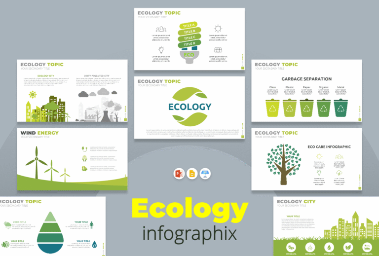 Ecology Infographic