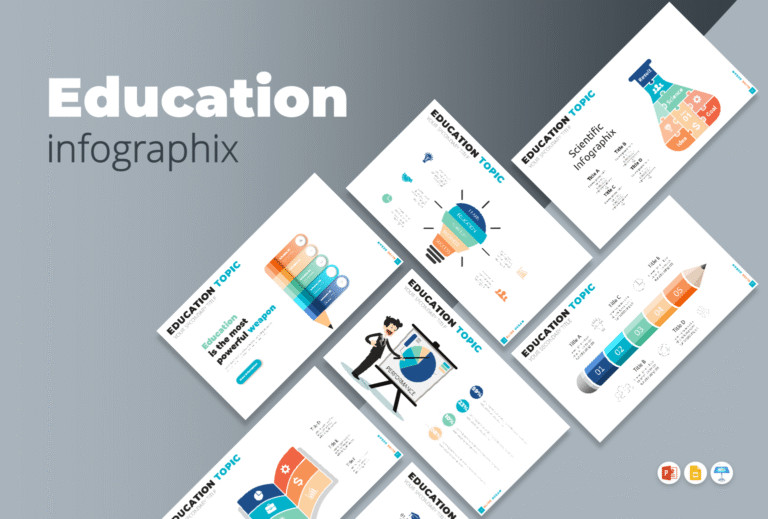Education Infographic cover