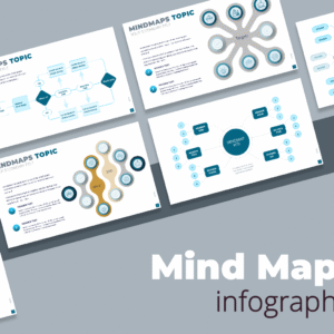 Mind Maps Infographic cover