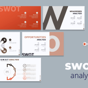 SWOT Analysis Infographic cover