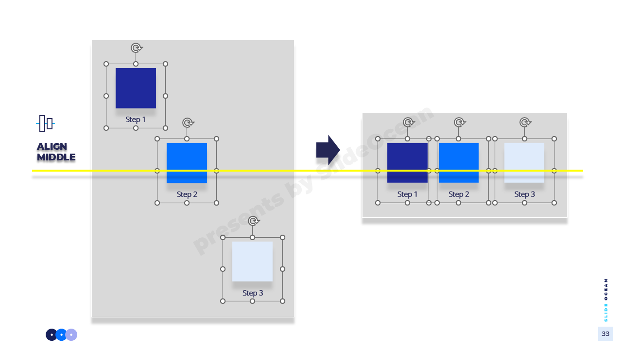 Căn Chỉnh Đối Tượng Trong PowerPoint - align middle