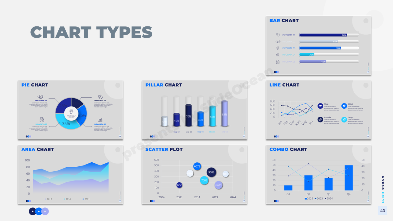Sử Dụng Biểu Đồ và Infographic Hiệu Quả Trong PowerPoint / Google Slides 2025 - Chart types