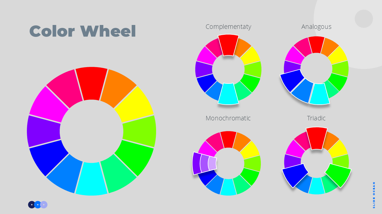 Tâm Lý Học Màu Sắc Trong Thuyết Trình - Color Wheel