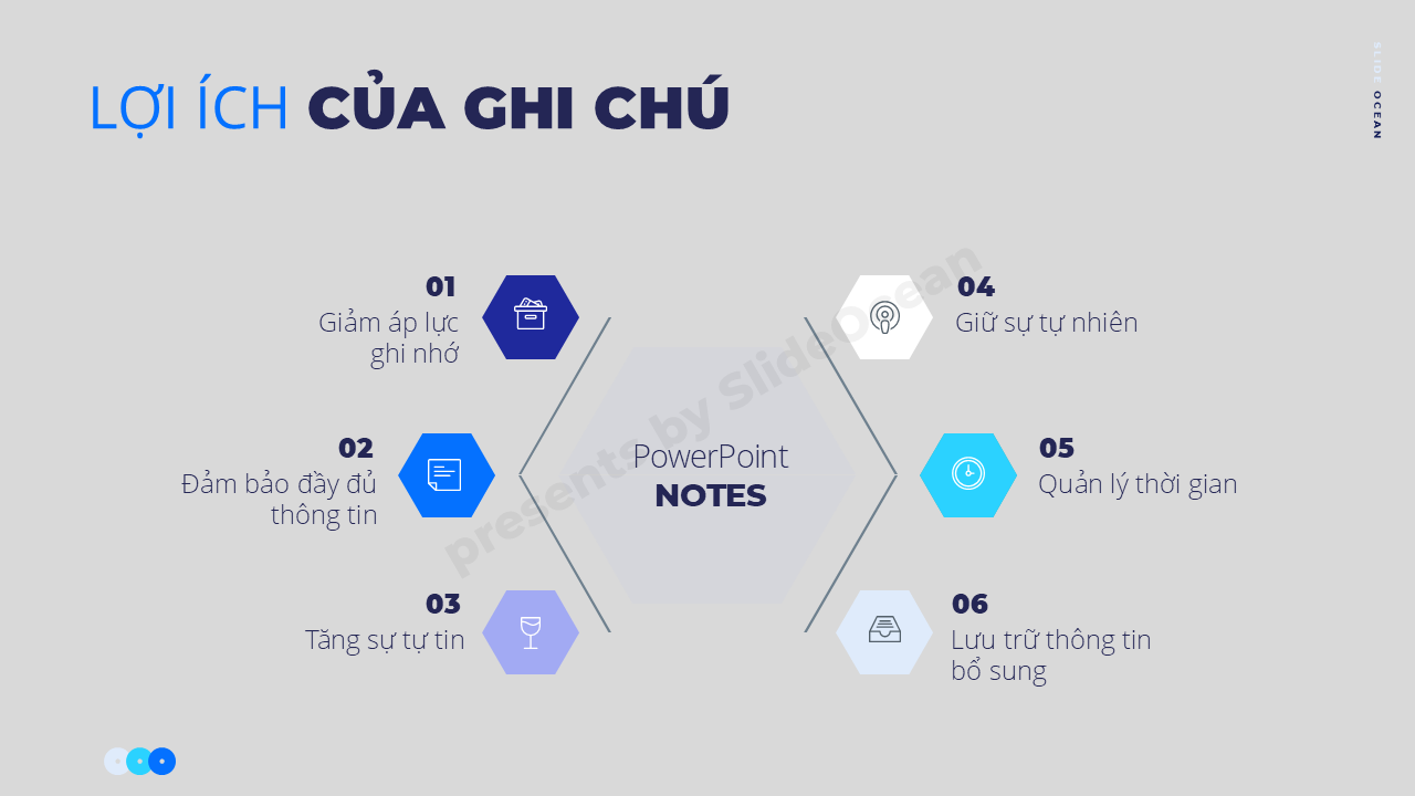 Ghi chú PowerPoint - Notes Pane - Lợi ích của Notes