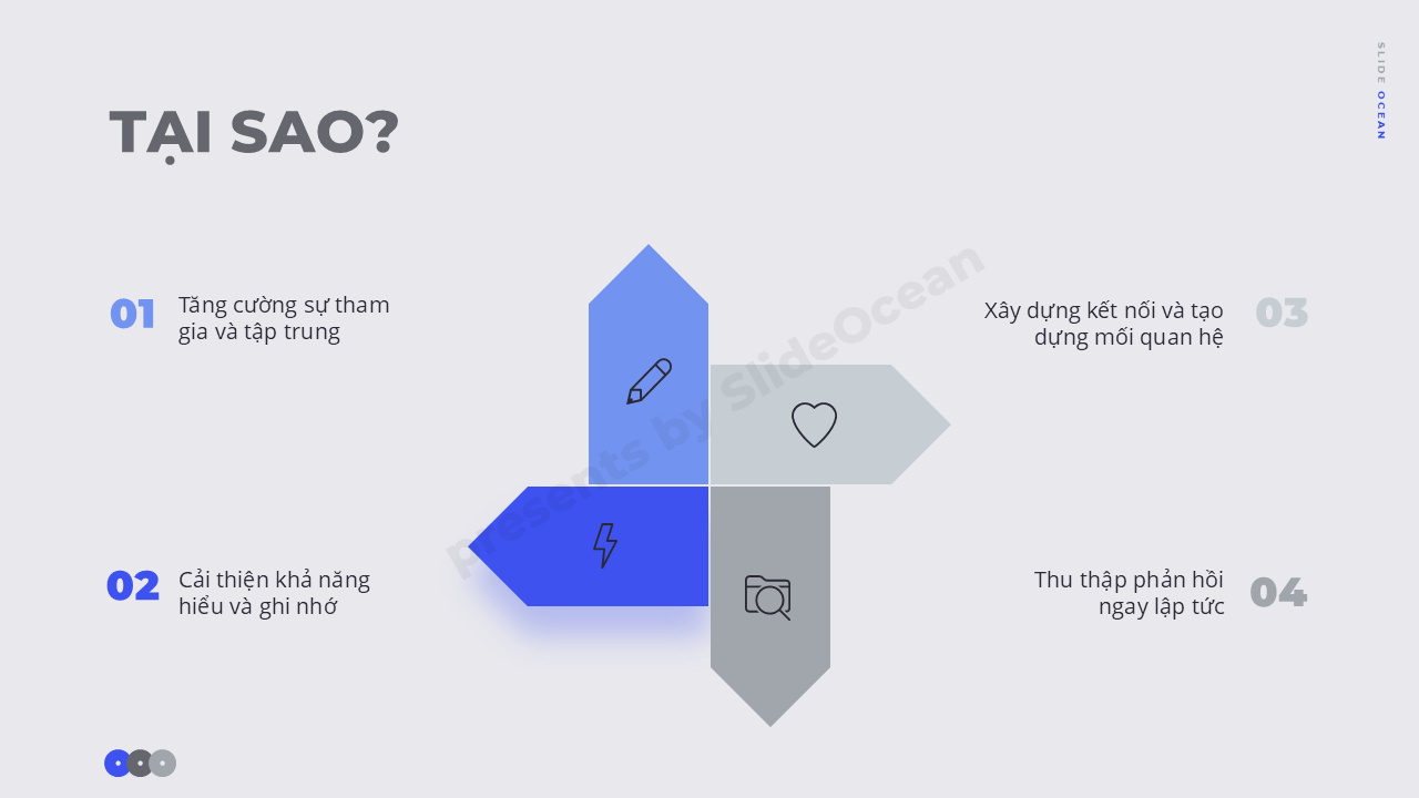 Kỹ Thuật Thuyết Trình Tương Tác - Interactive Presentation Tại sao?