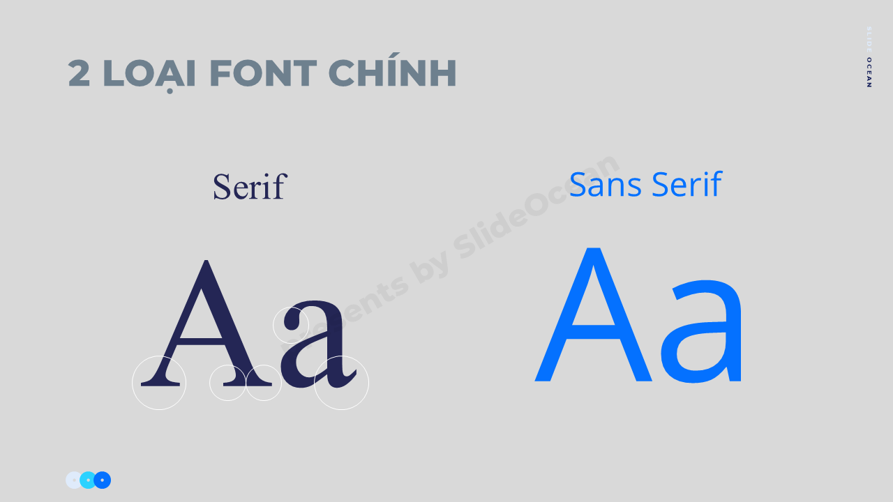 Chọn Font Chữ Cho Bài Thuyết Trình - Font Serif vs Sans Serif