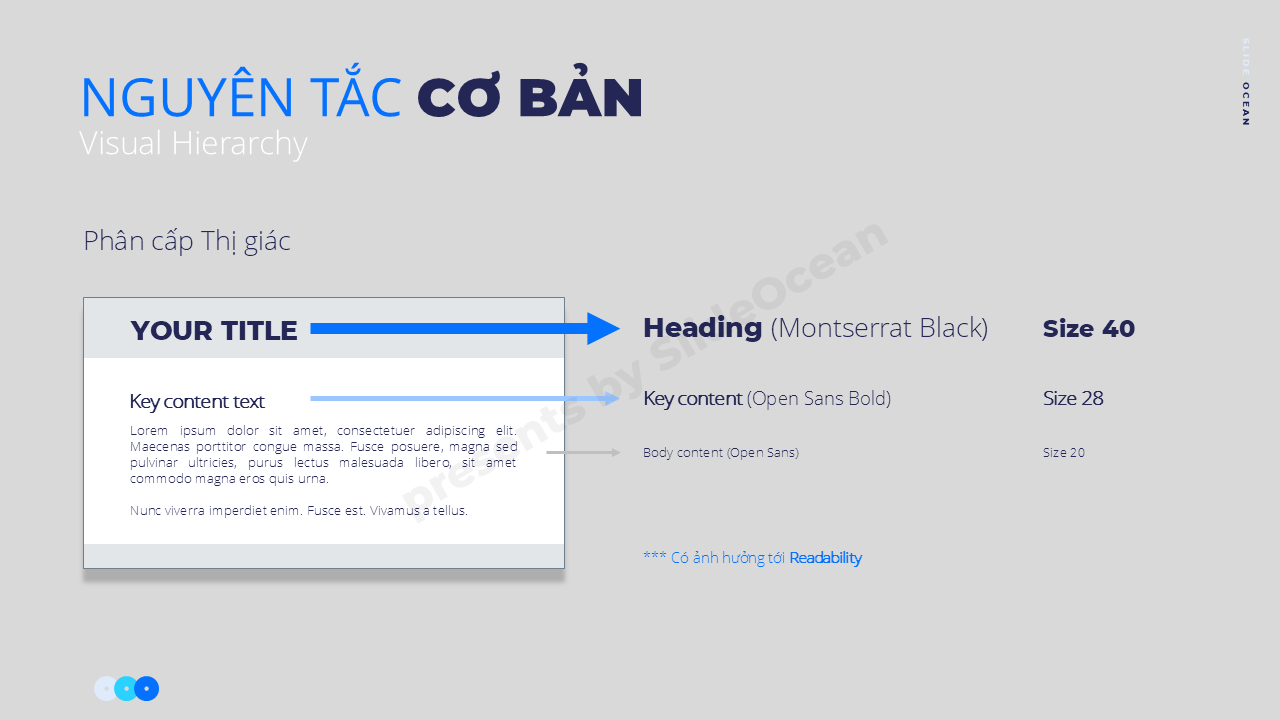 Thiết Kế Slide Chuyên Nghiệp Cho Người Mới - Phân cấp Thị giác