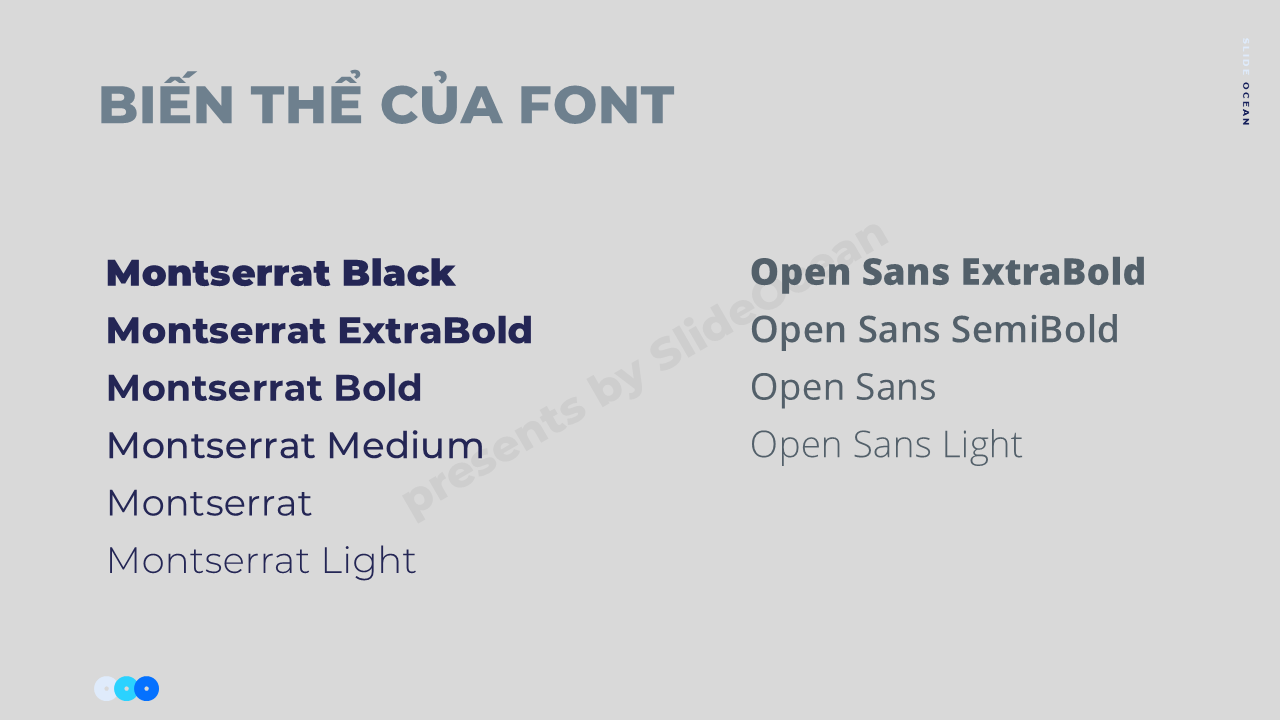 Chọn Font Chữ Cho Bài Thuyết Trình - Font Weights