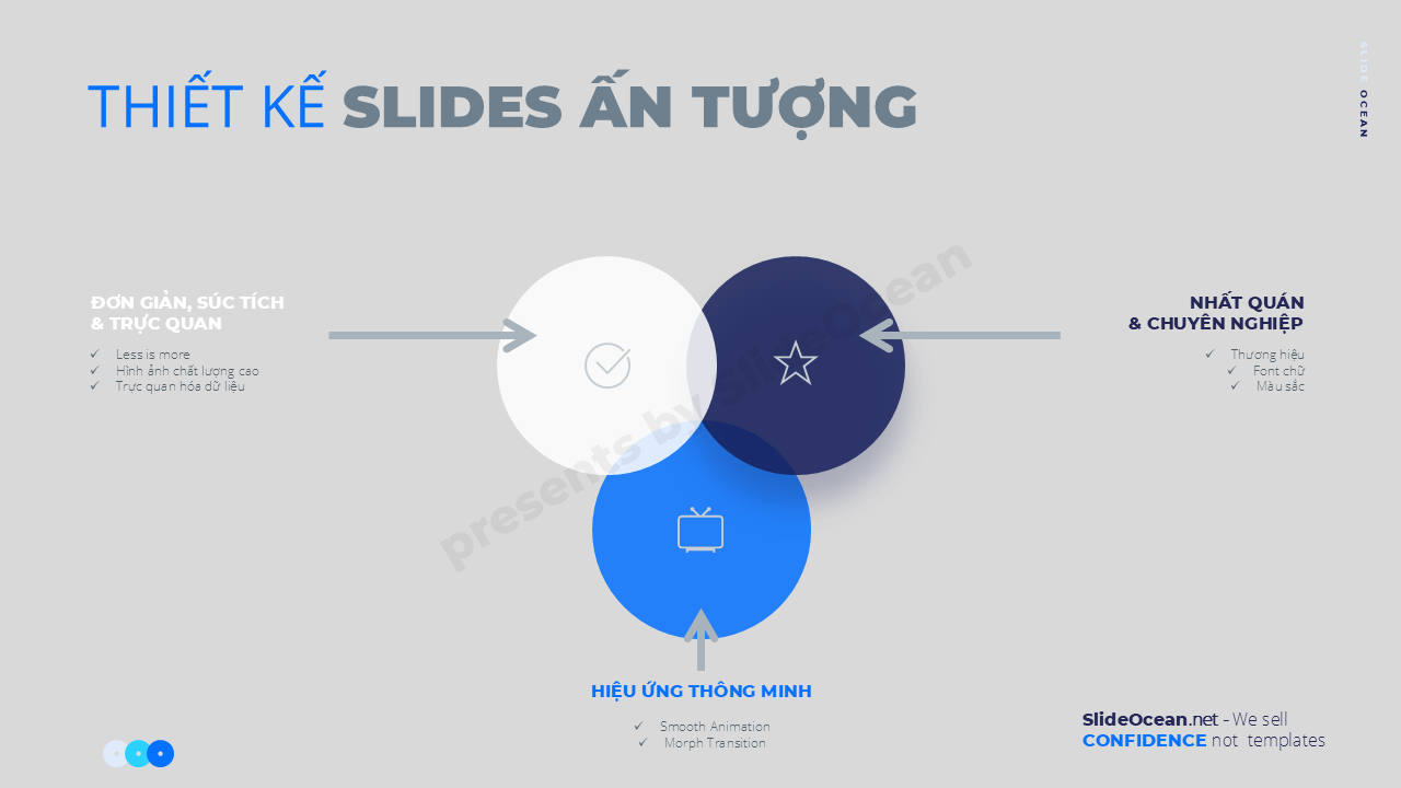 Bài Thuyết Trình Bán Hàng Thuyết Phục - Thiết kế Slides Ấn tượng