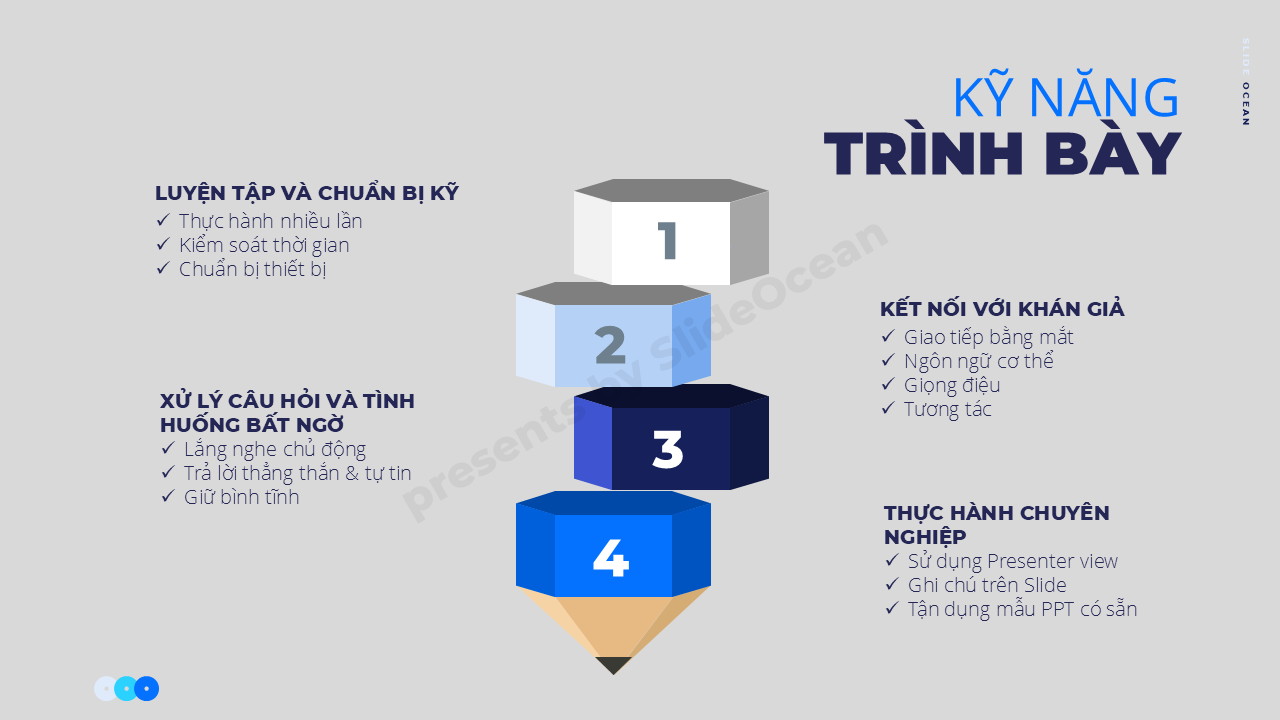 thuyết trình hiệu quả cho sinh viên - Kỹ năng Trình bày