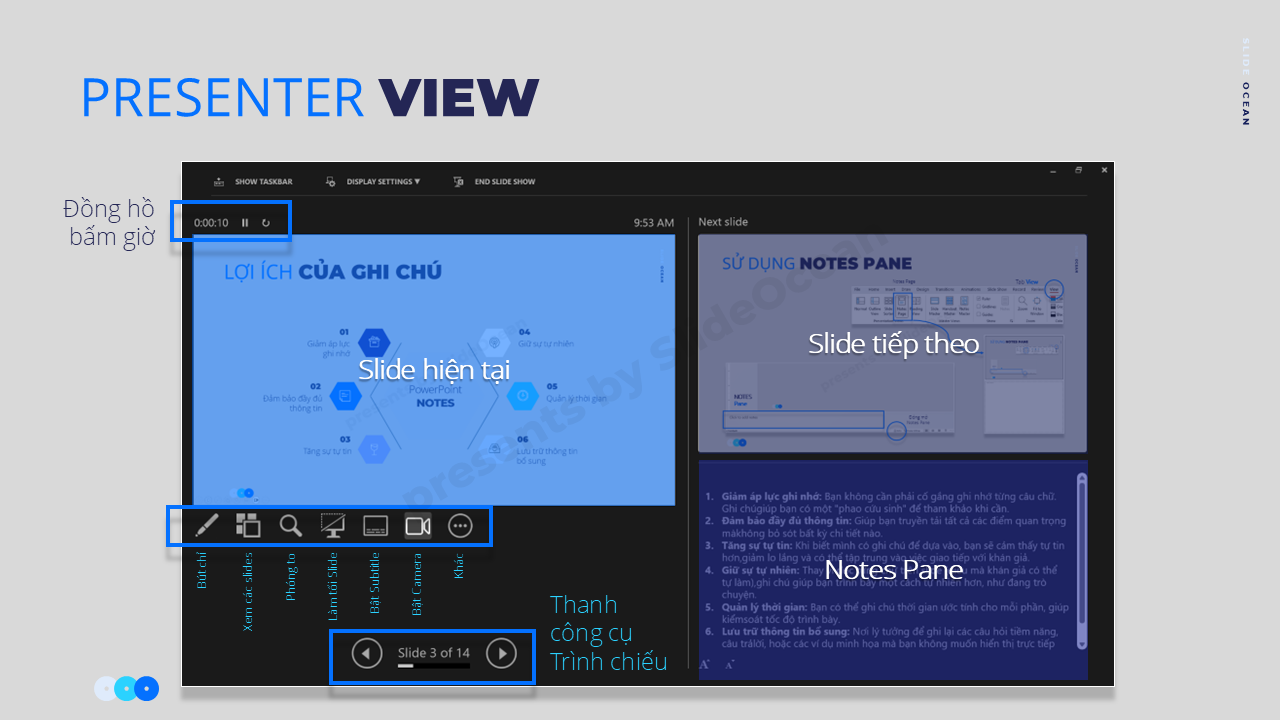 Ghi chú PowerPoint - Notes Pane - Presenter view
