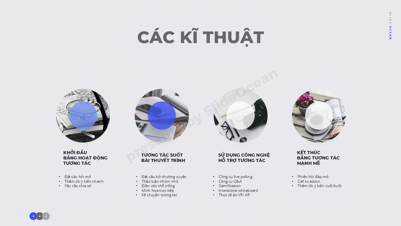 Kỹ Thuật Thuyết Trình Tương Tác - Interactive Presentation - Các kĩ thuật