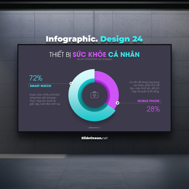 24. Animated Infographic Slides 24 - Pie Chart Personal Health Device Cover