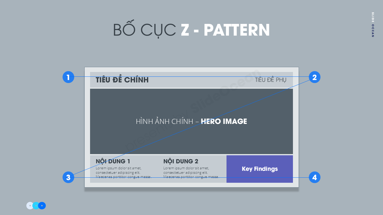Grid và Alignment - Nền Tảng Của Thiết Kế Slide Đẹp - bố cục Z pattern 2