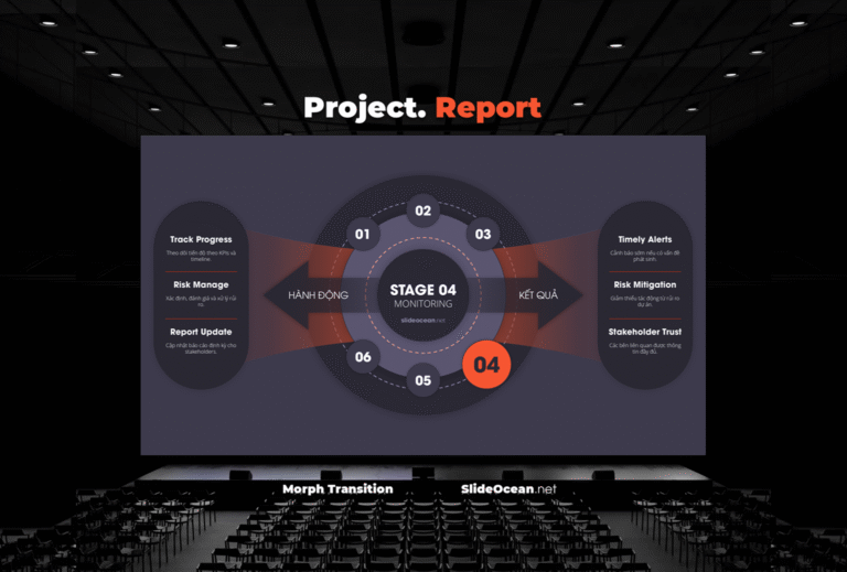 Bộ Slide Báo Cáo Dự Án - Project Report - Project Management (Morph Transition + Slide Zoom) Cover