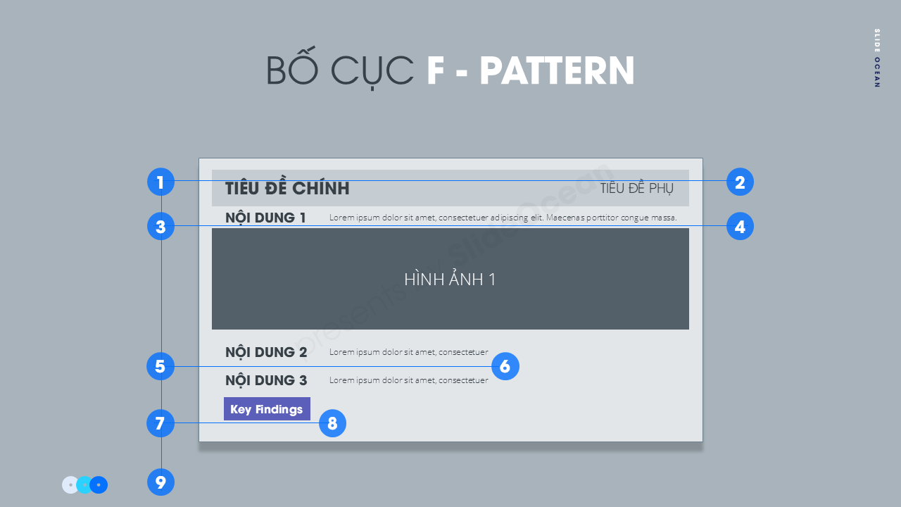 Grid và Alignment - Nền Tảng Của Thiết Kế Slide Đẹp - bố cục F pattern