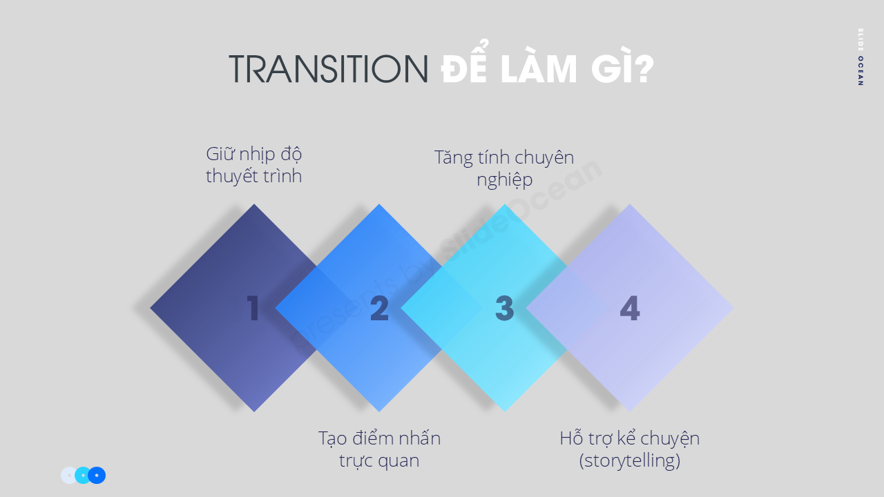 10 Hiệu Ứng Chuyển Cảnh PowerPoint Bắt Mắt Và Chuyên Nghiệp - Transition để làm gì
