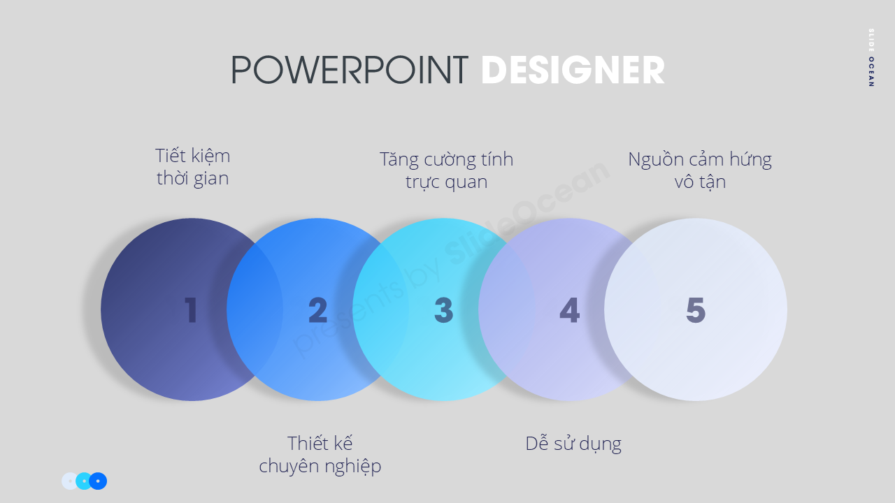 AI trong PowerPoint: Designer và Ideas - Trợ Lý Thiết Kế Thông Minh Của Bạn - Vai trò