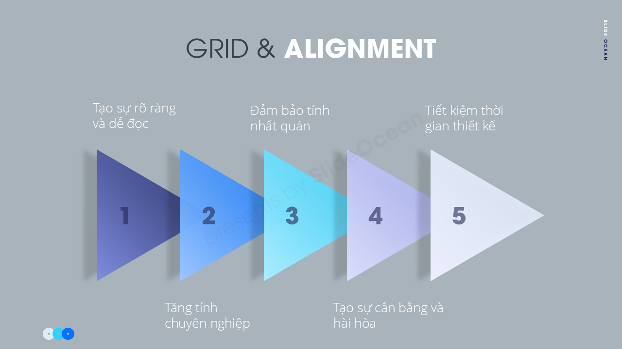 Grid và Alignment - Nền Tảng Của Thiết Kế Slide Đẹp - Tầm quan trọng