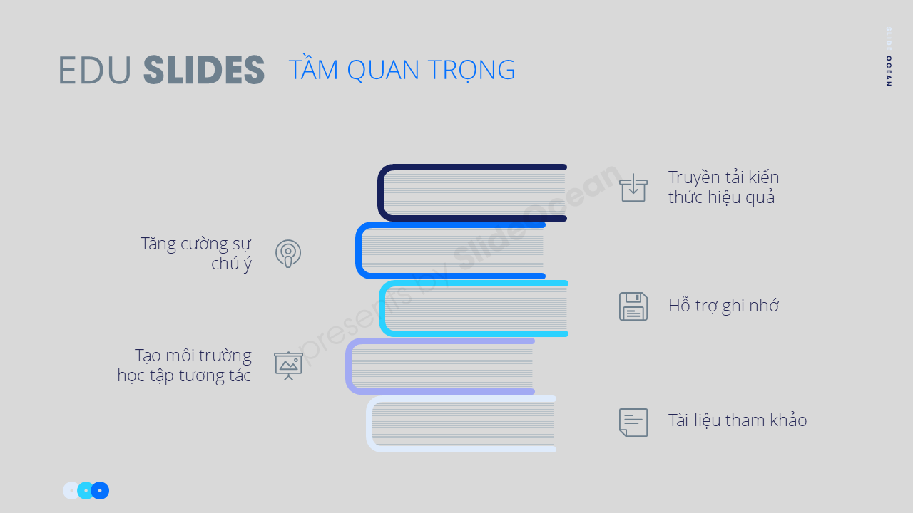 Educational Presentations: Slide Cho Giáo Dục - Tầm quan trọng