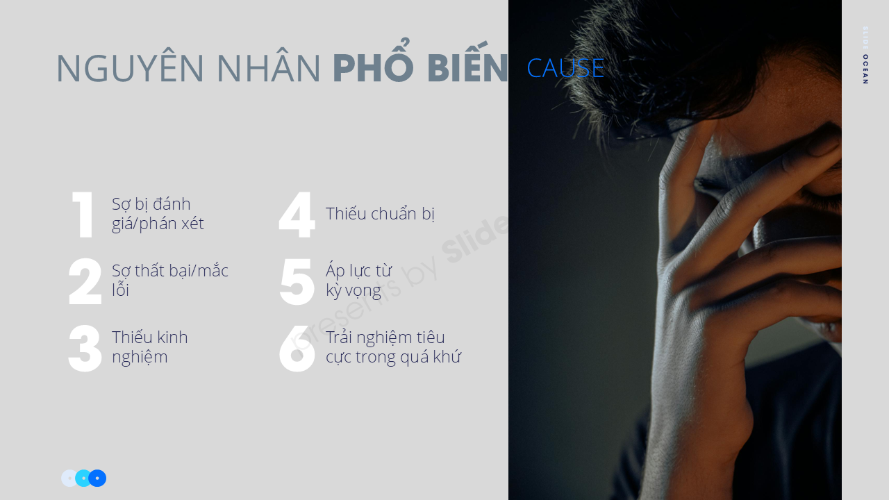 Presentation Anxiety: Vượt Qua Nỗi Sợ Sân Khấu - Tự Tin Tỏa Sáng - Nguyên nhân phổ biến