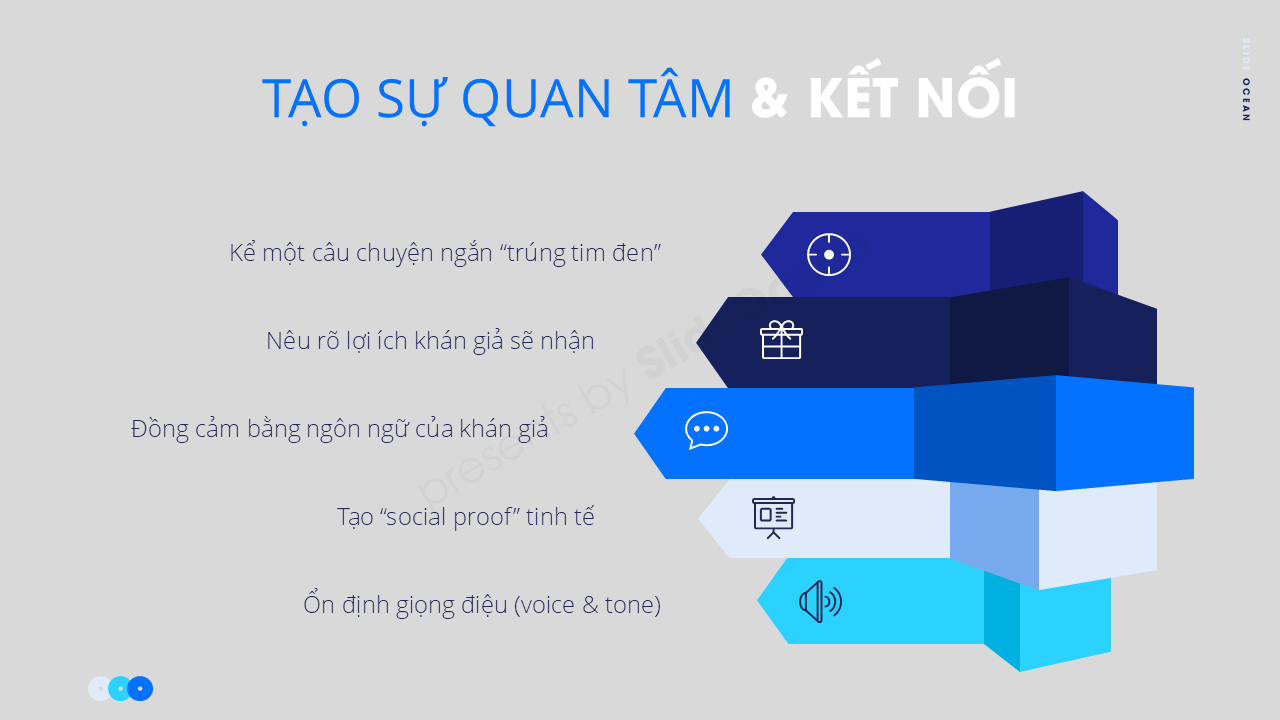 Hướng Dẫn Thiết Kế Slide Mở Đầu (Cover Slide) Ấn Tượng - Tạo sự quan tâm và kết nối