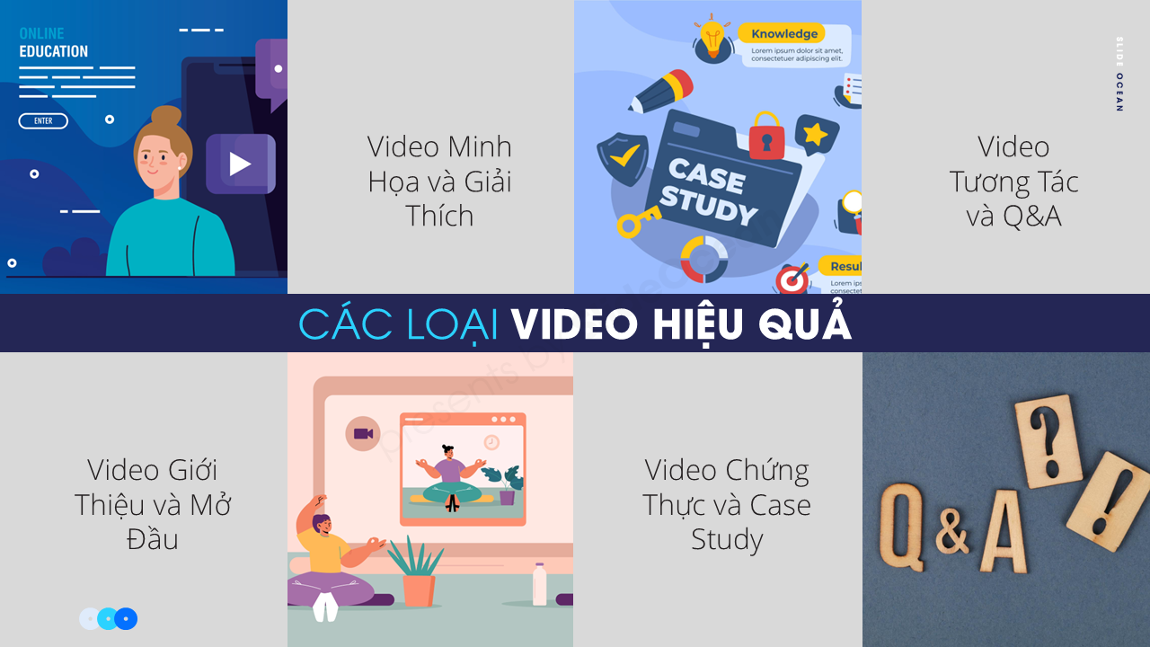 Bí Quyết Sử Dụng Video và Âm Thanh Trong Thuyết Trình: Nâng Cao Trải Nghiệm Khán Giả - Các loại video