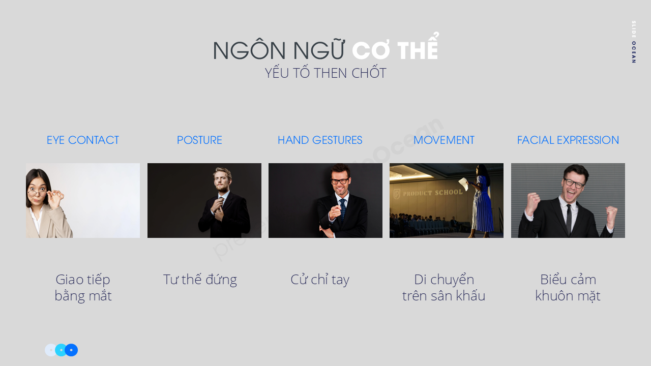 Ngôn ngữ cơ thể và kiểm soát giọng nói trong thuyết trình: Chìa khóa tự tin - Cover - Yếu tố then chốt - Ngôn ngữ cơ thể