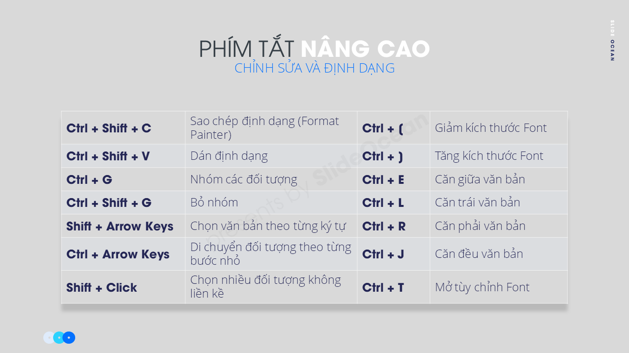 Phím Tắt PowerPoint Cần Biết: Tăng Tốc Độ Làm Việc và Nâng Cao Hiệu Suất - Phím tắt Nâng cao