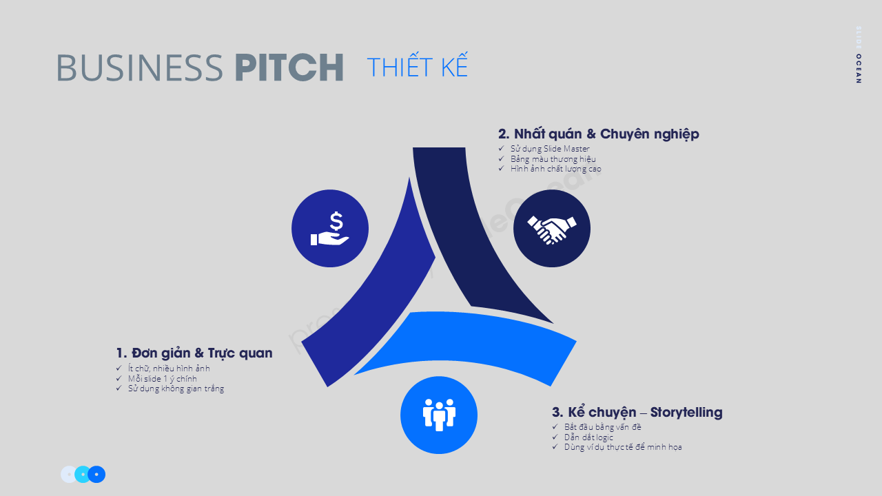 PowerPoint for Business Pitches: Thuyết Trình Gọi Vốn Hiệu Quả - Chinh Phục Nhà Đầu Tư - Thiết kế