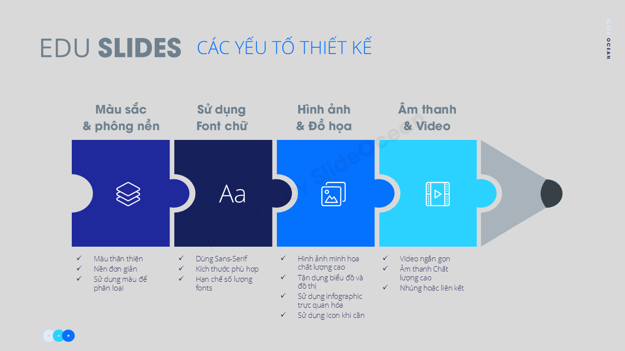 Educational Presentations: Slide Cho Giáo Dục - Các yếu tố thiết kế