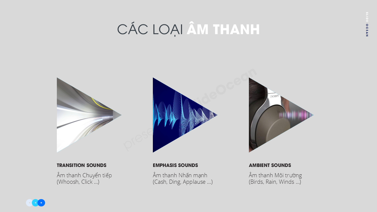 Bí Quyết Sử Dụng Video và Âm Thanh Trong Thuyết Trình: Nâng Cao Trải Nghiệm Khán Giả - Các loại âm thanh