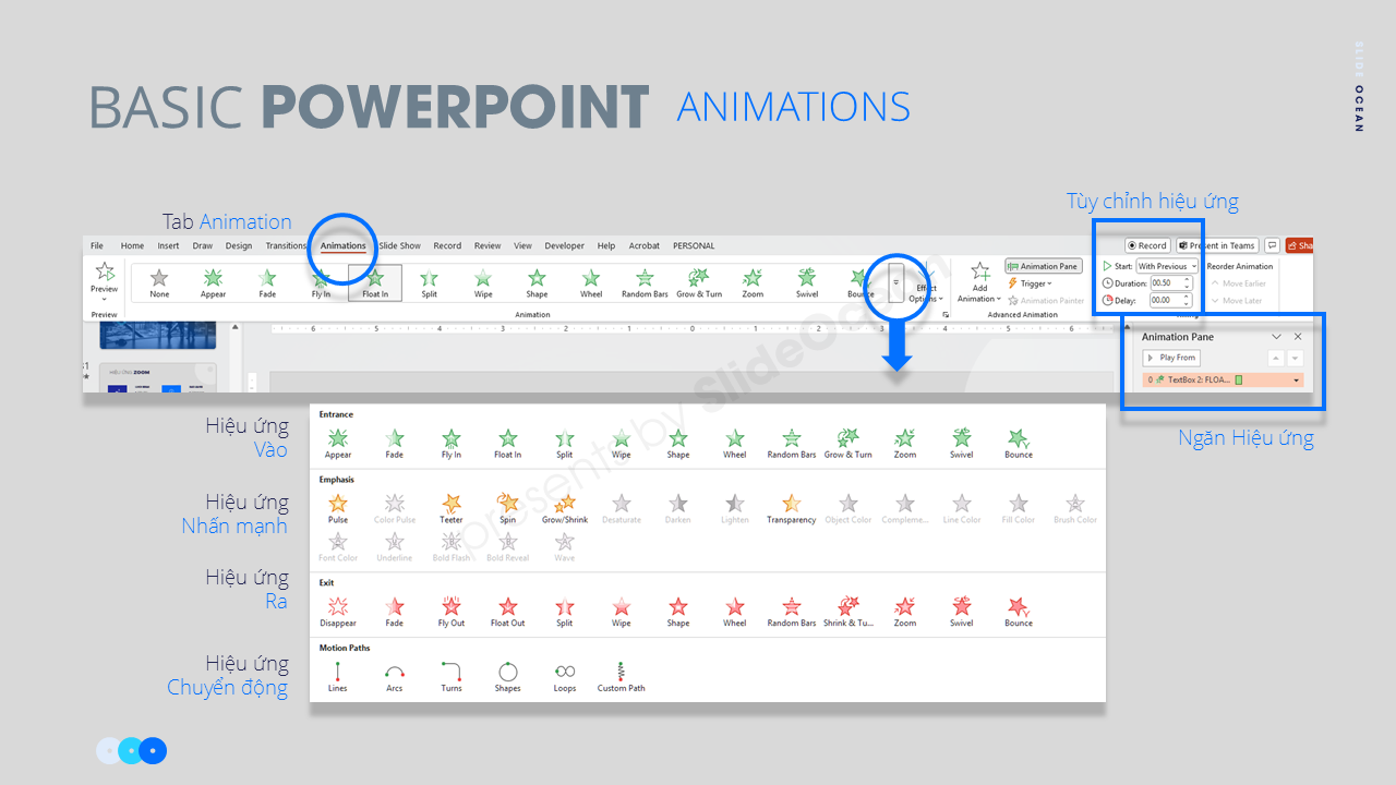 PowerPoint Cơ Bản Cho Người Mới Bắt Đầu - animations