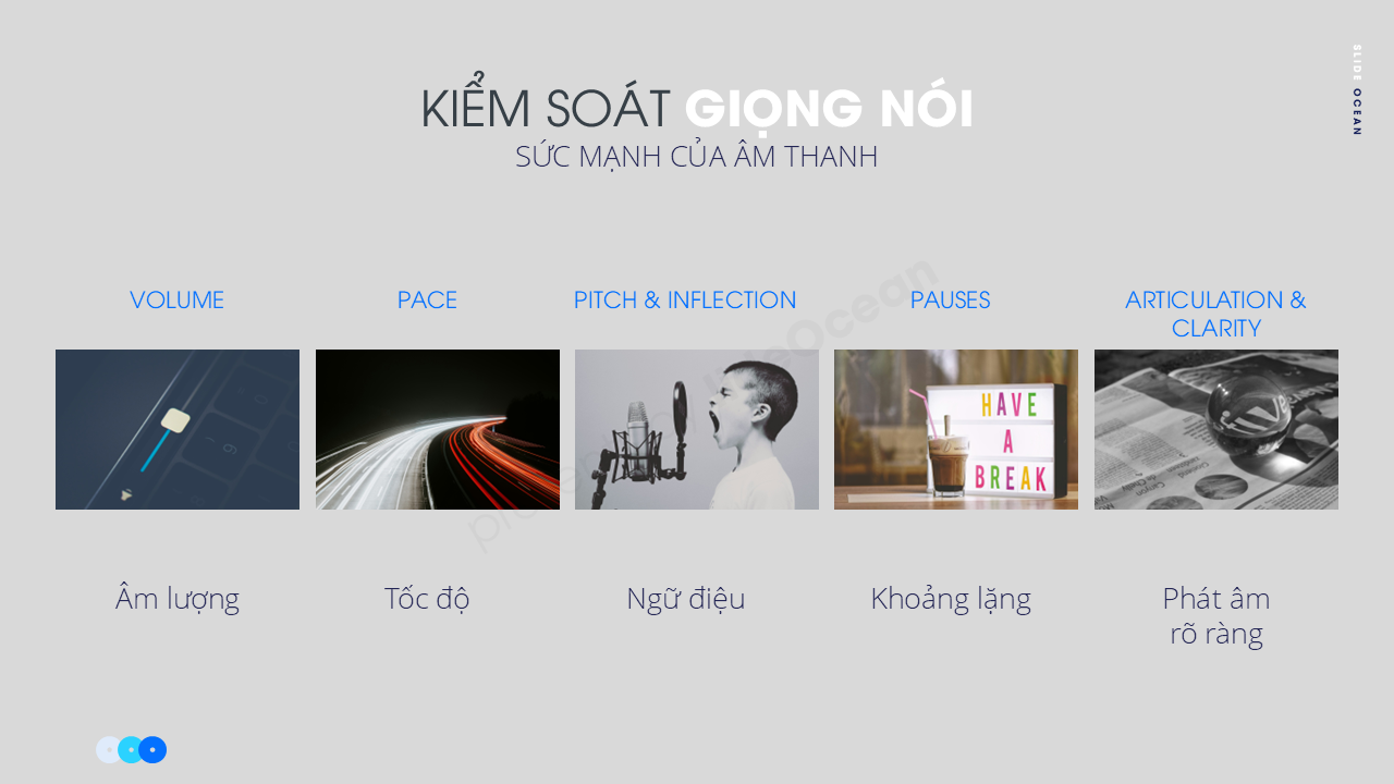 Ngôn ngữ cơ thể và kiểm soát giọng nói trong thuyết trình: Chìa khóa tự tin - Cover - Kiểm soát giọng nói