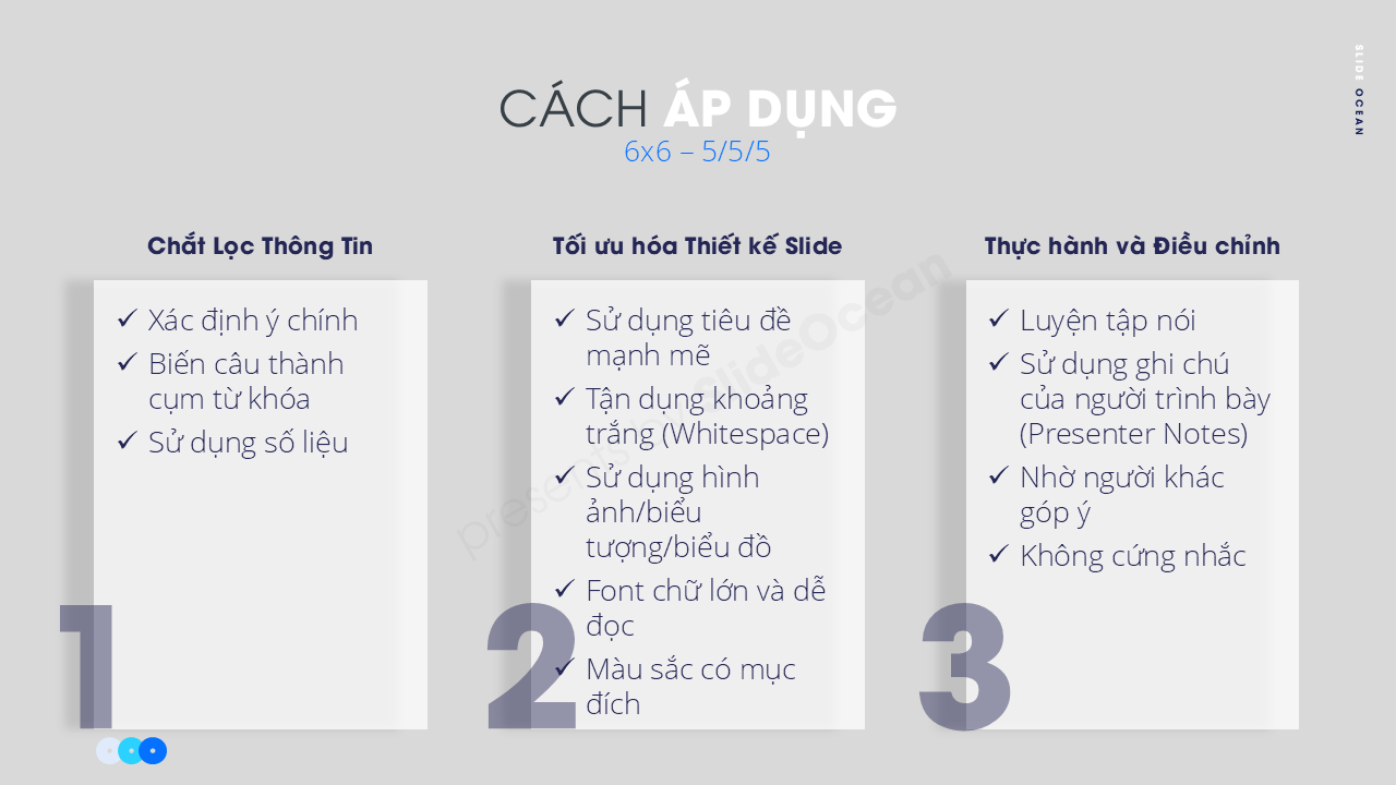 Nguyên Tắc 6x6 (hoặc 5/5/5) - Thiết Kế Slide Đơn Giản Để Tối Đa Hóa Hiệu Quả - Cách áp dụng