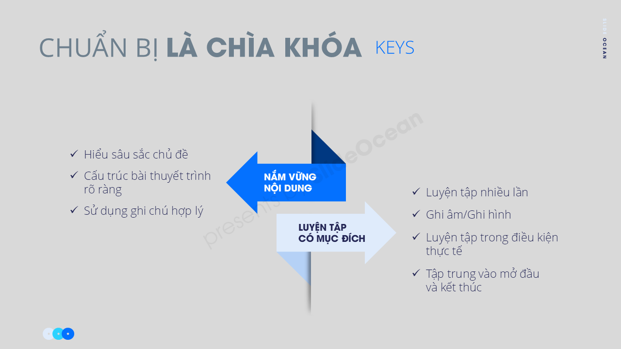 Presentation Anxiety: Vượt Qua Nỗi Sợ Sân Khấu - Tự Tin Tỏa Sáng - Chuẩn bị tốt là chìa khóa