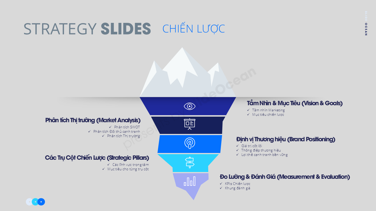 Marketing Presentations: Campaign và Strategy Slides - Chinh Phục Khách Hàng và Đối Tác - Chiến lược marketing