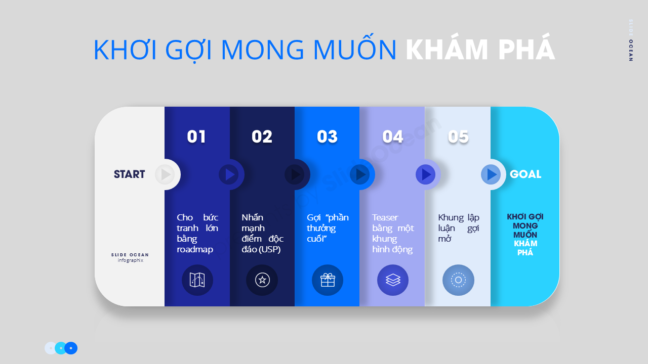 Hướng Dẫn Thiết Kế Slide Mở Đầu (Cover Slide) Ấn Tượng - Khơi gợi mong muốn khám phá