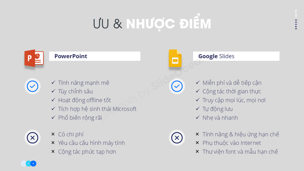 PowerPoint và Google Slides: So Sánh và Lựa Chọn - Công Cụ Thuyết Trình Nào Phù Hợp Với Bạn? - Ưu và nhược điểm