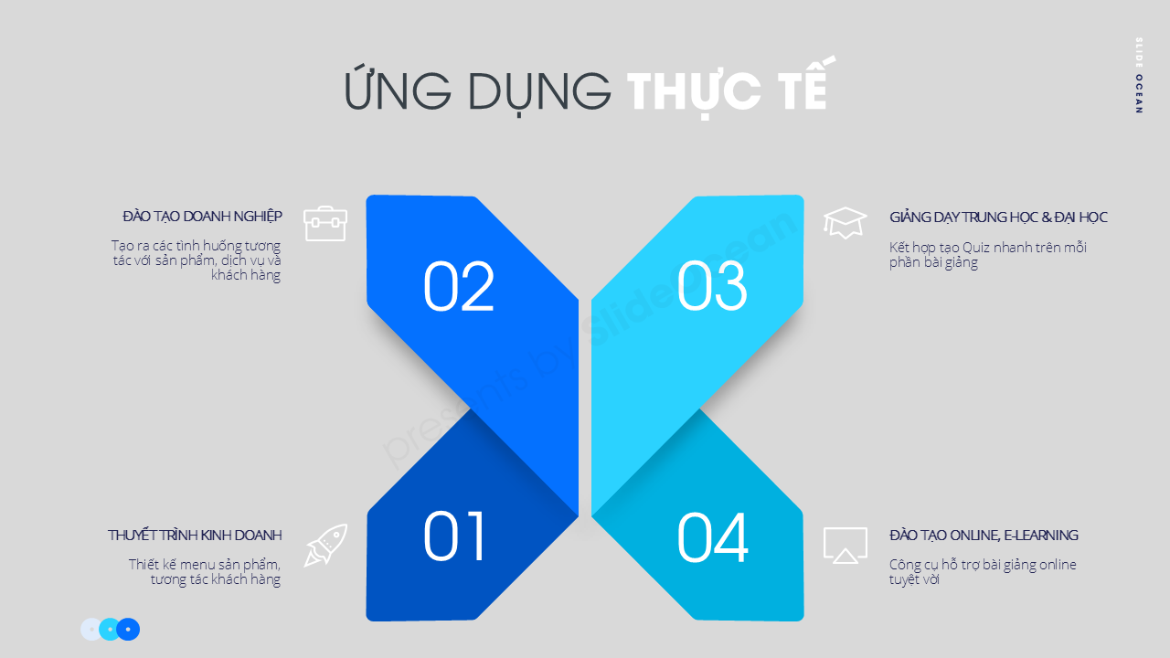 Tạo Slide Tương Tác Với Hyperlink Và Action Button - ứng dụng thực tế