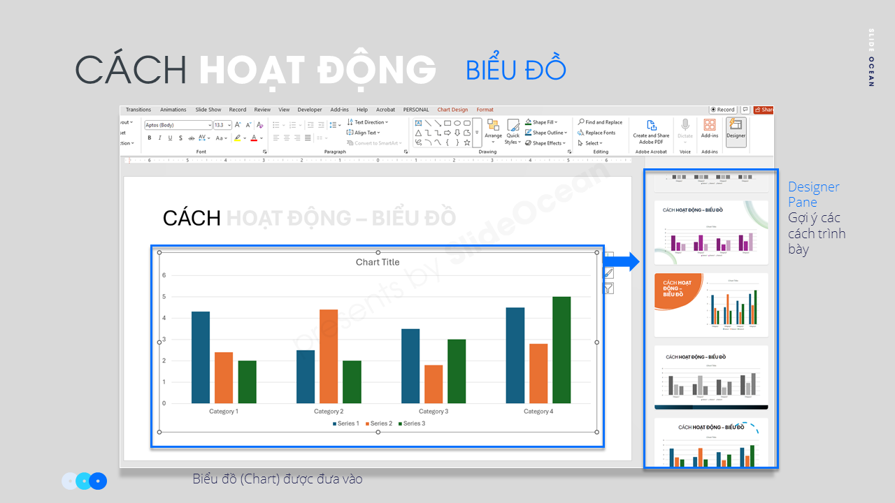 AI trong PowerPoint: Designer và Ideas - Trợ Lý Thiết Kế Thông Minh Của Bạn - Biểu đồ