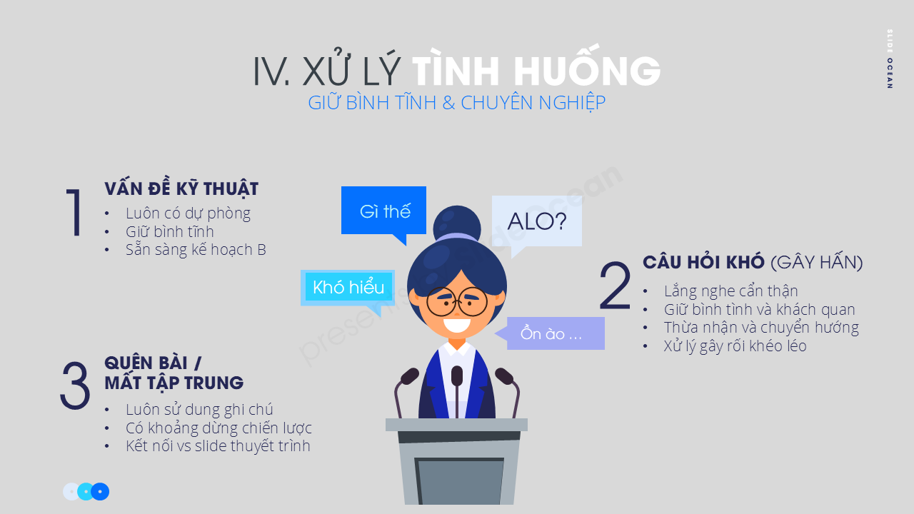 Bí Quyết Thuyết Trình Tự Tin và Thu Hút: Vượt Qua Nỗi Sợ Sân Khấu - Xử lý tình huống